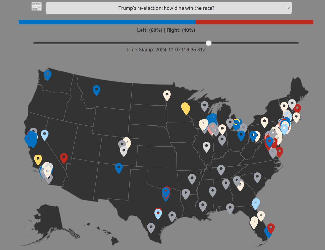 Newsmatics hackathon project screenshot